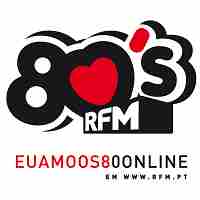 80s RFM Logo
